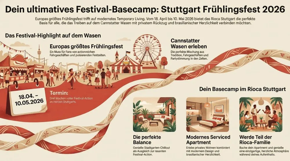 Grafik Frühlingsfest in Stuttgart