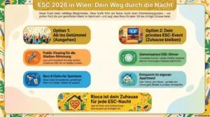 Grafik zum ESC-Abend in Wien